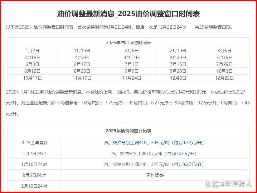沥青现货行情(5公分沥青一平方多少吨)