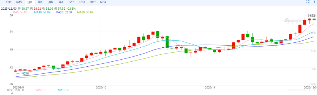 国际白银现货实时行情(comex白银实时行情)