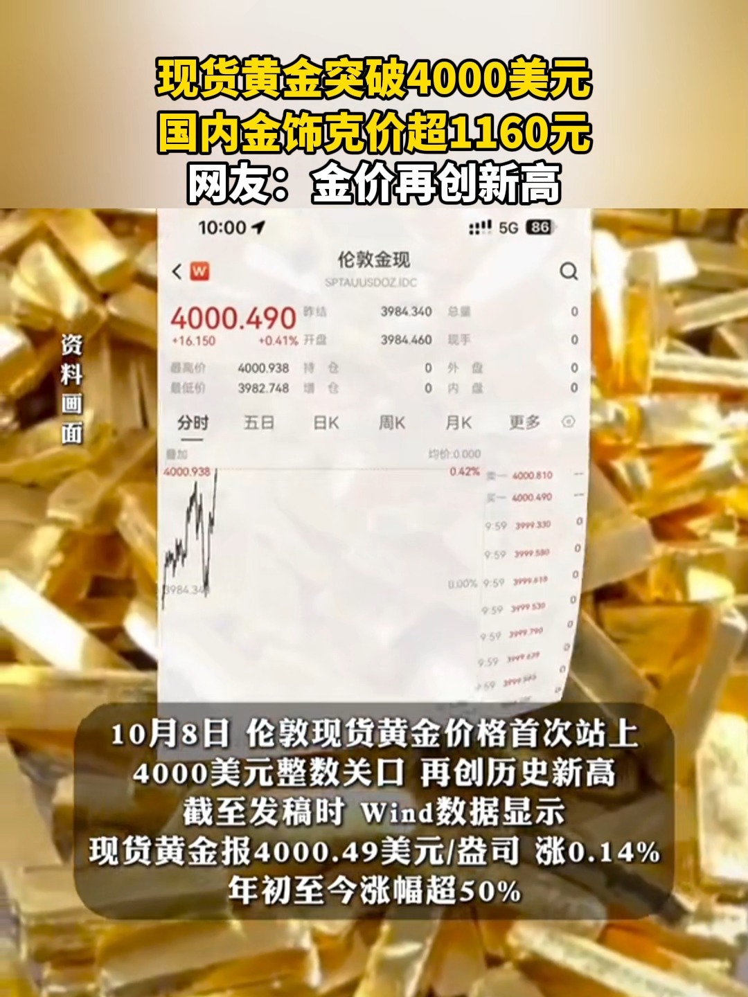国际现货黄金(国际现货黄金交易平台)