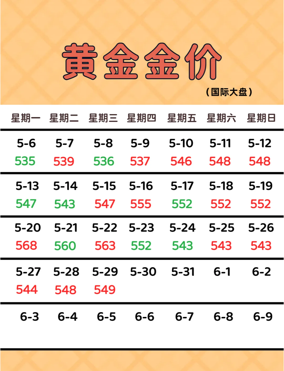 黄金现货实时行情(伦敦黄金现货实时行情)