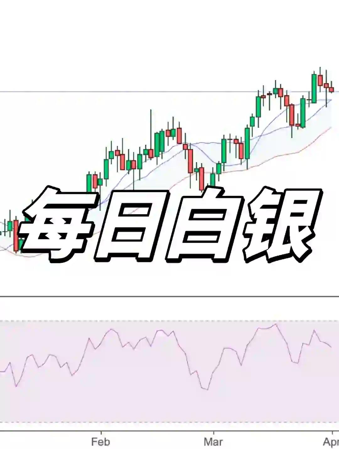 现货白银实时行情(国际现货白银实时行情)