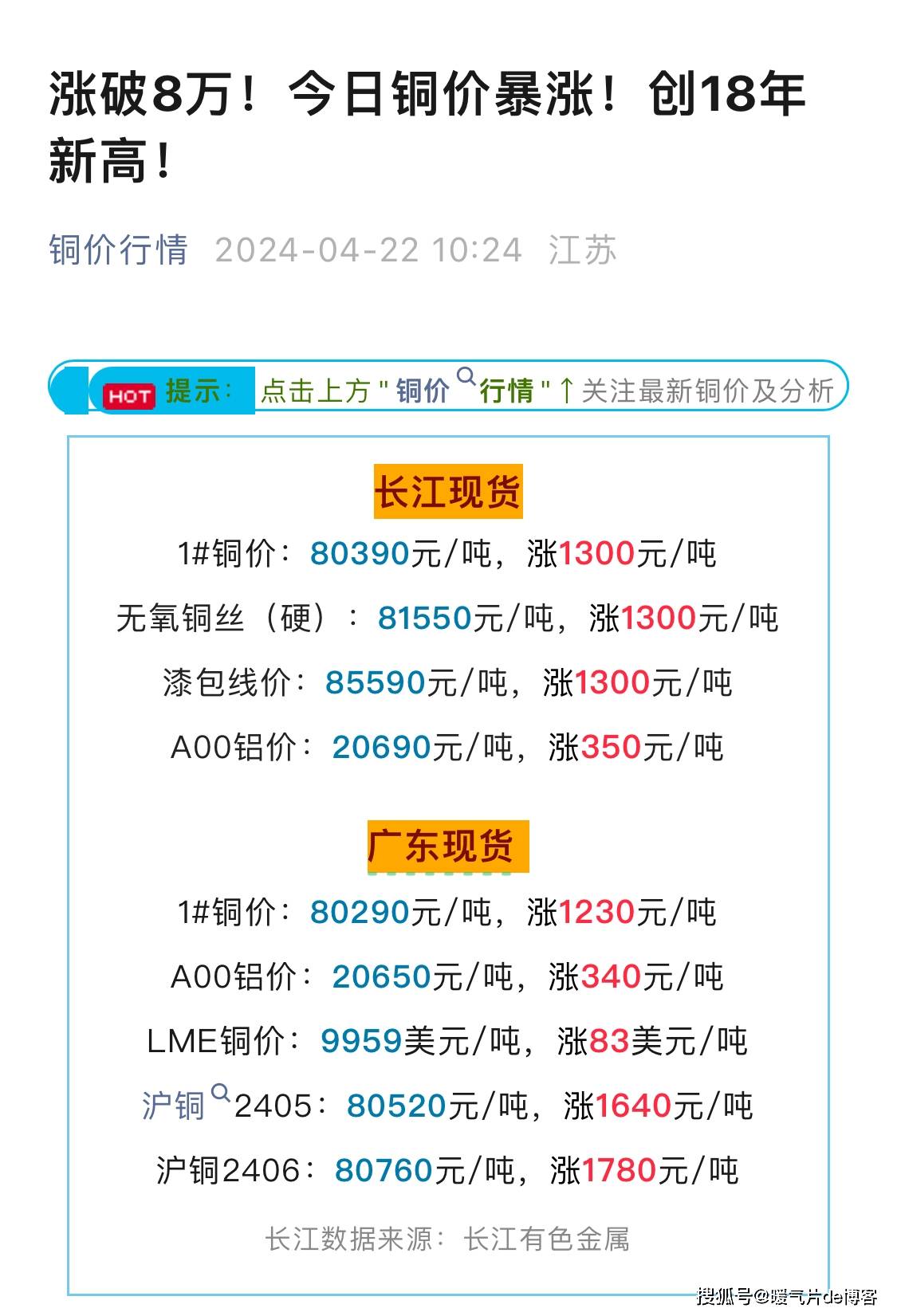 长江现货铜价(长江现货铜价最新今日行情)