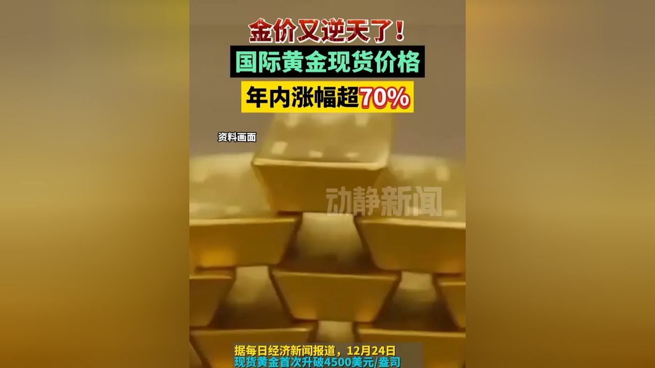 国际现货金价(国际现货金价约为 美元盎司)