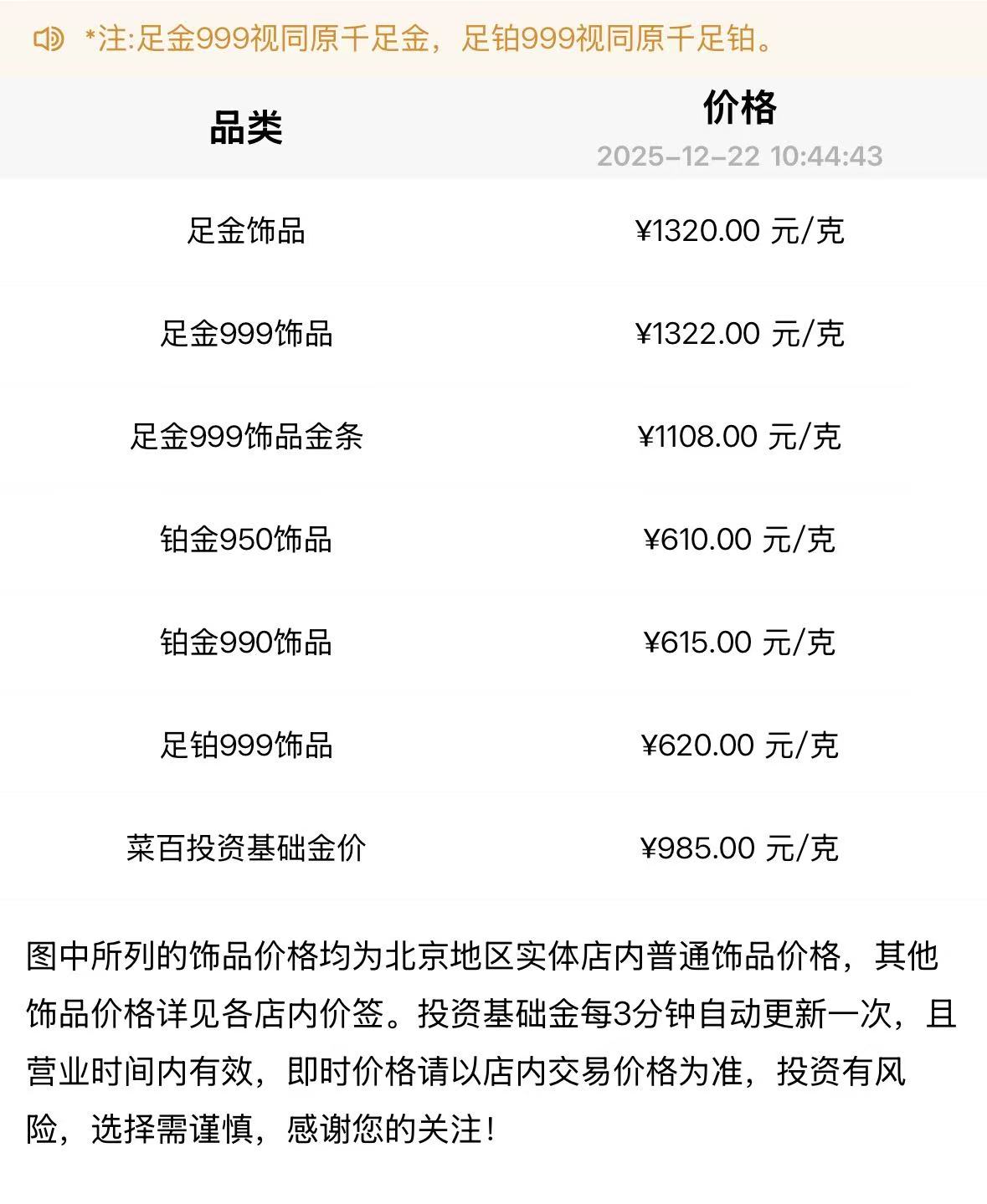 黄金现货价(黄金现货价分析)