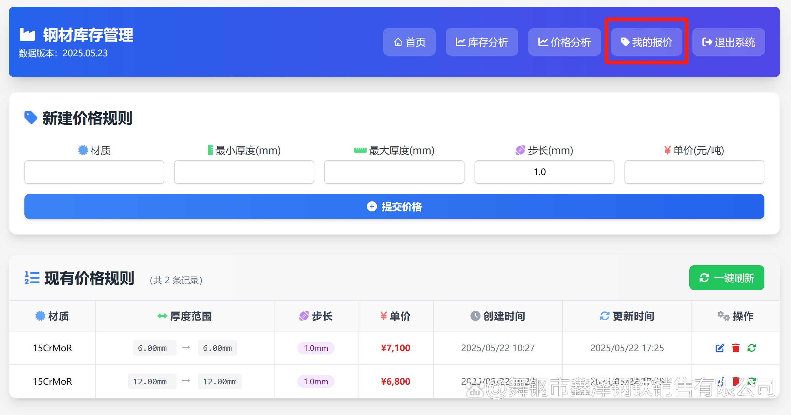 现货网(现货网格策略能盈利吗)