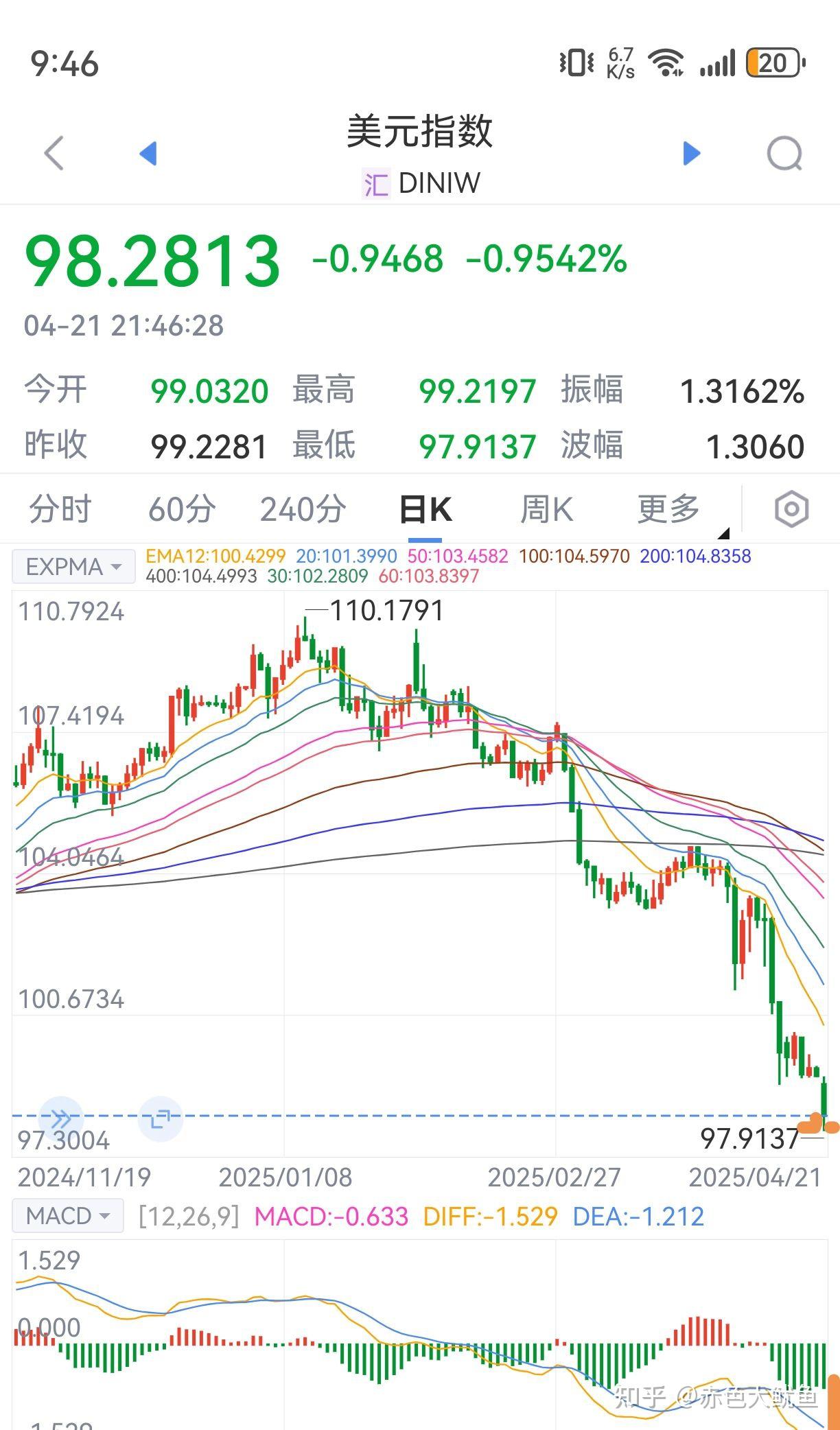 黄金现货价格美元(黄金价格查询今日 美元)