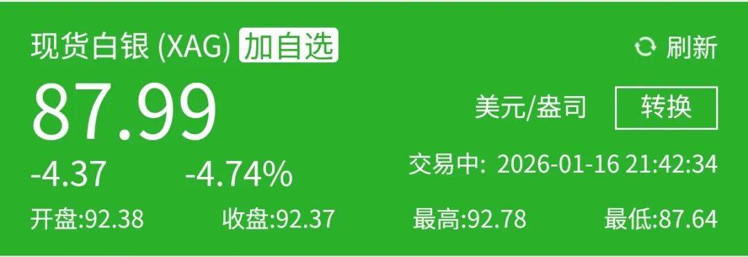 现货白银多少钱一克(今日白银价格多少钱一克官网)