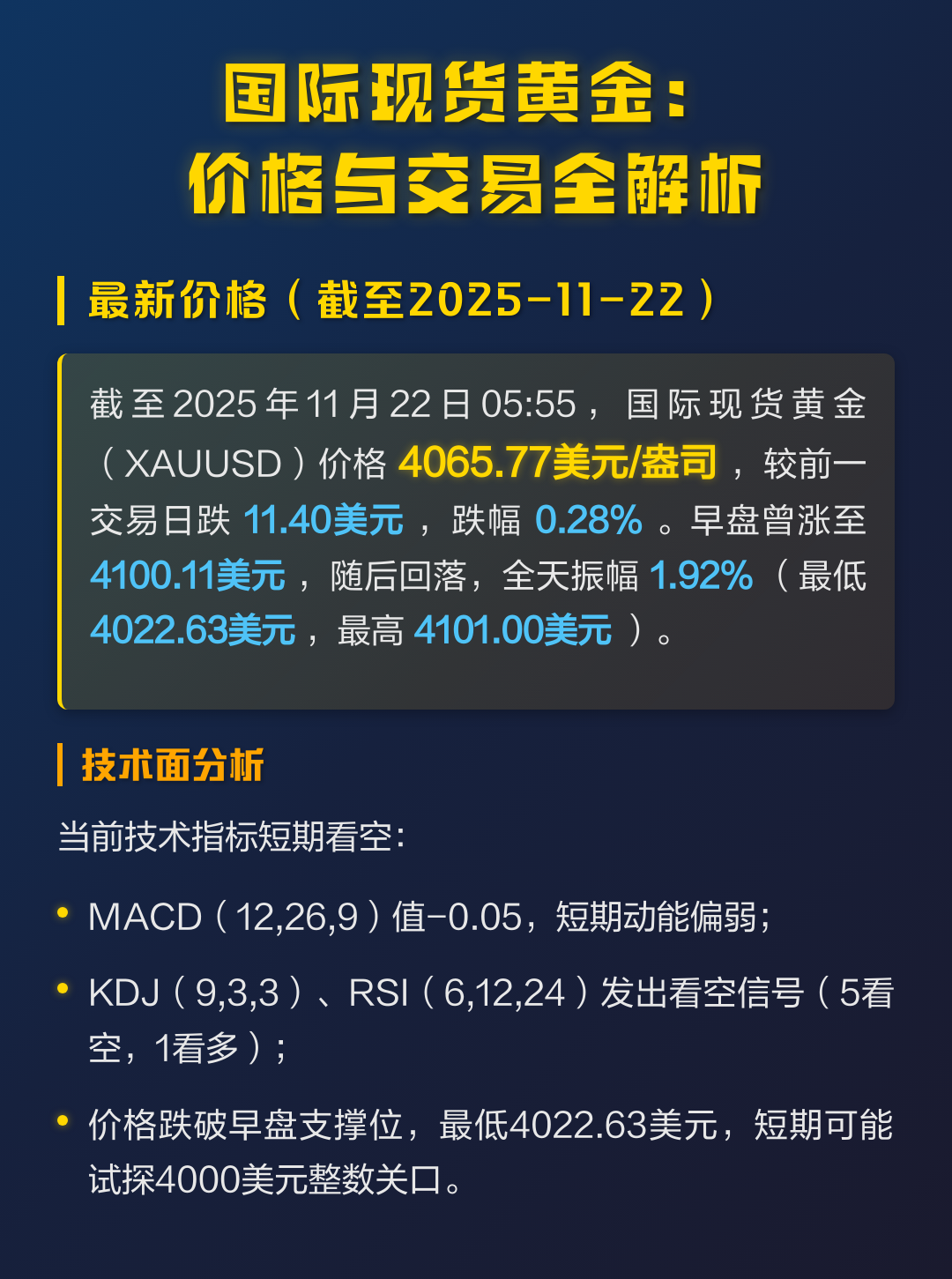 国际现货黄金(国际现货黄金行情走势)