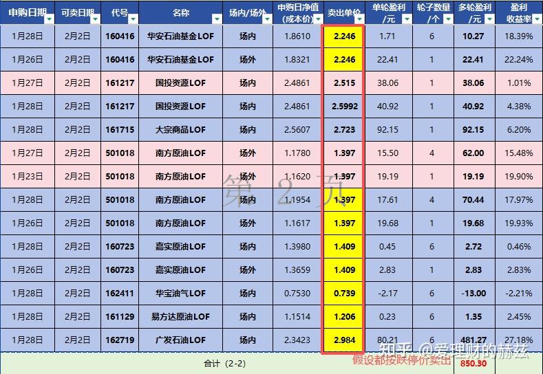 白银现货价格(白银现货价格每克) 白银现货价格(白银现货价格每克)