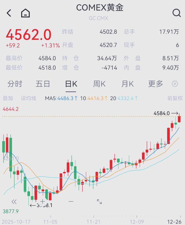 白银现货价格(白银现货价格人民币)
