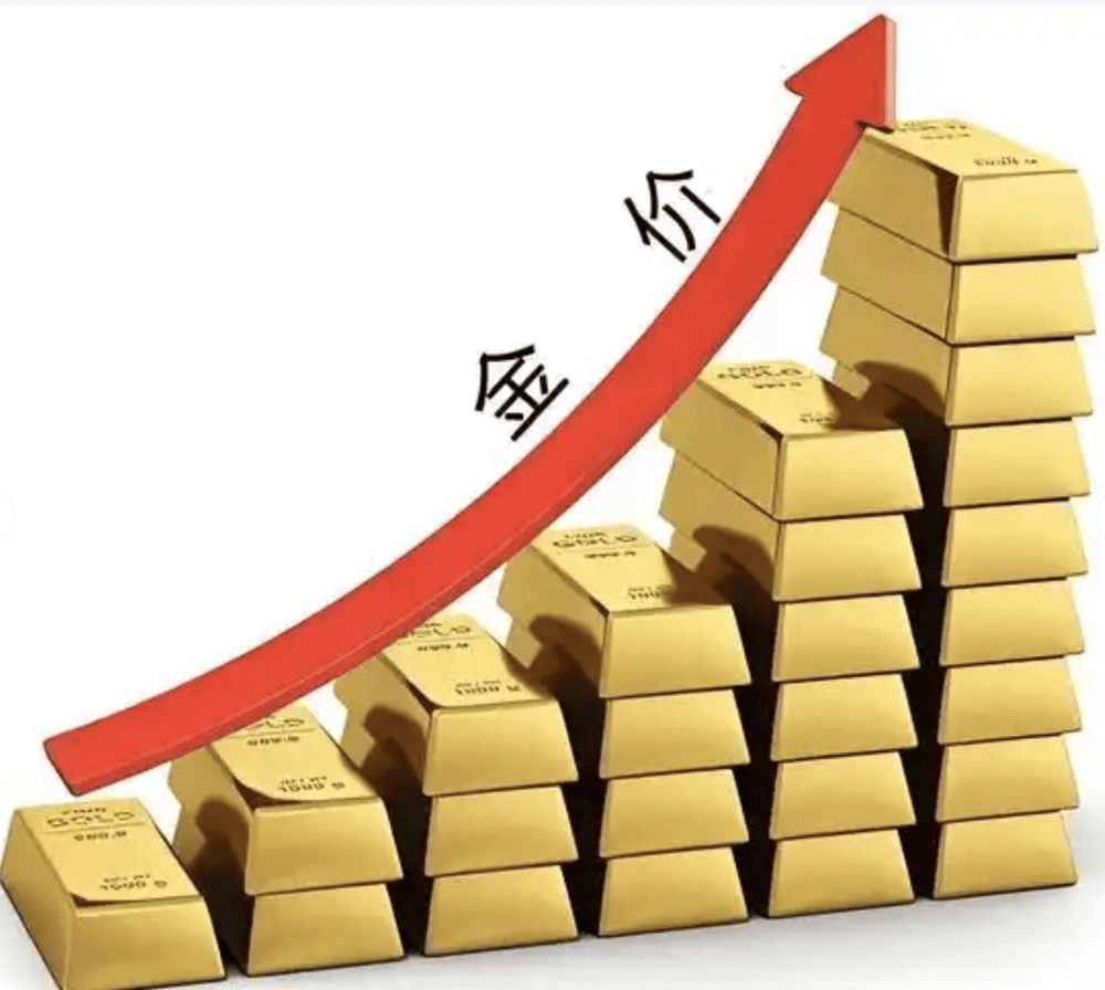 国际现货金价(国际现货金价24小时走势图表)