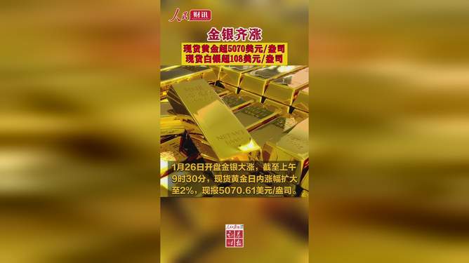 现货白银(现货白银是什么意思)