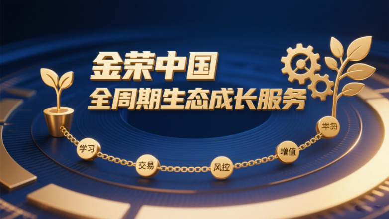 国内现货黄金交易平台(金荣中国官方app下载)