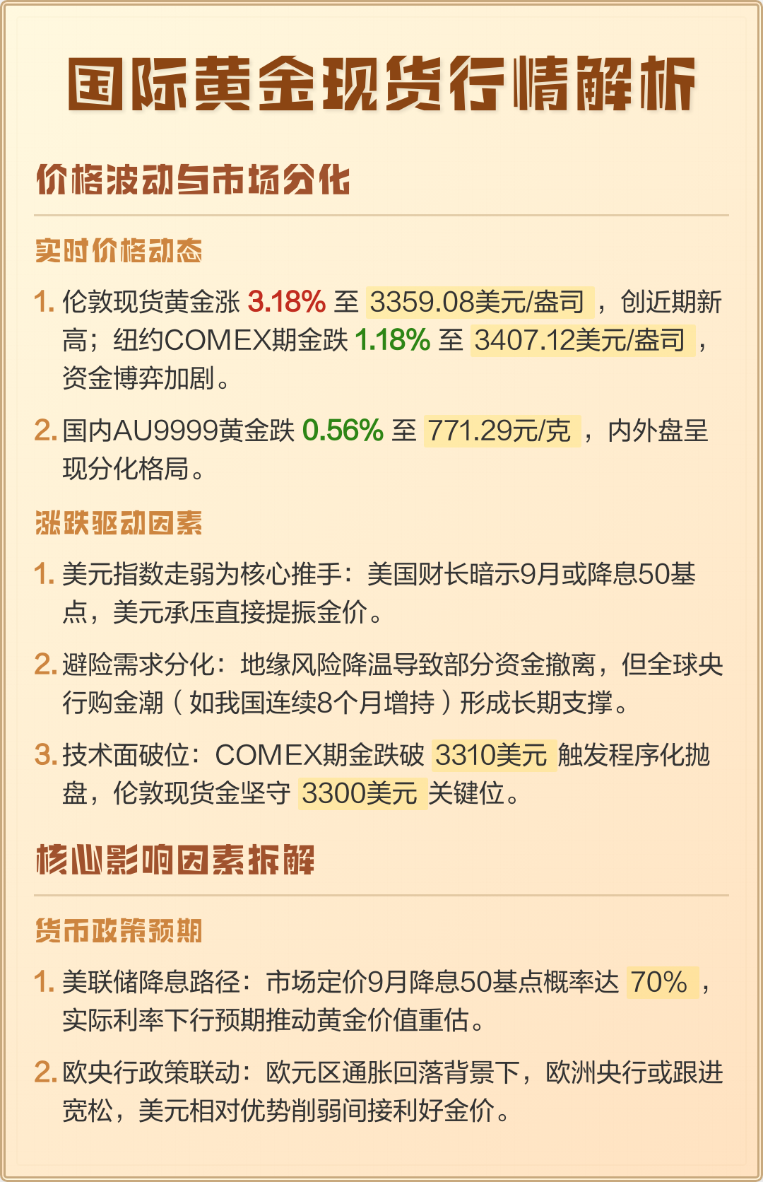国际黄金现货价格(今日国际黄金现货价格)