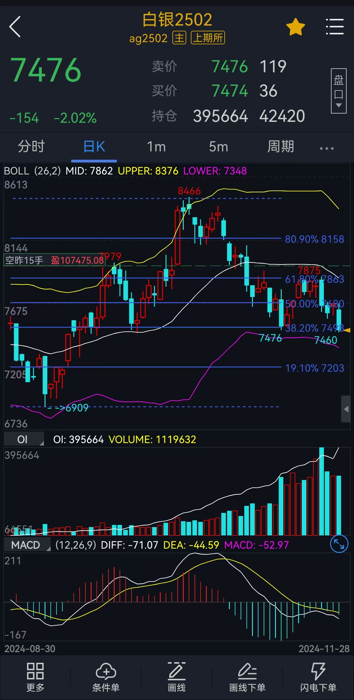 现货白银价格走势图(2026年白银会涨到10元吗) 现货白银价格走势图(2026年白银会涨到10元吗)