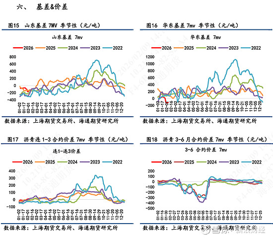 沥青现货行情(沥青冷补料厂家直销)