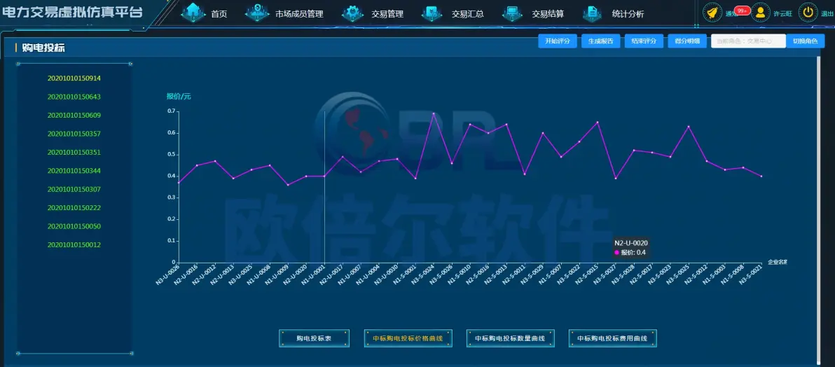 现货投资软件(现货投资软件有哪些)