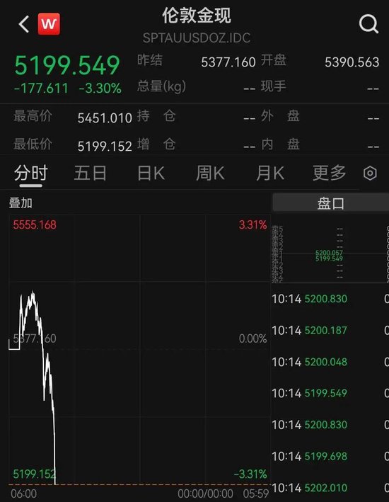 股票现货(股票现货交易合法吗)