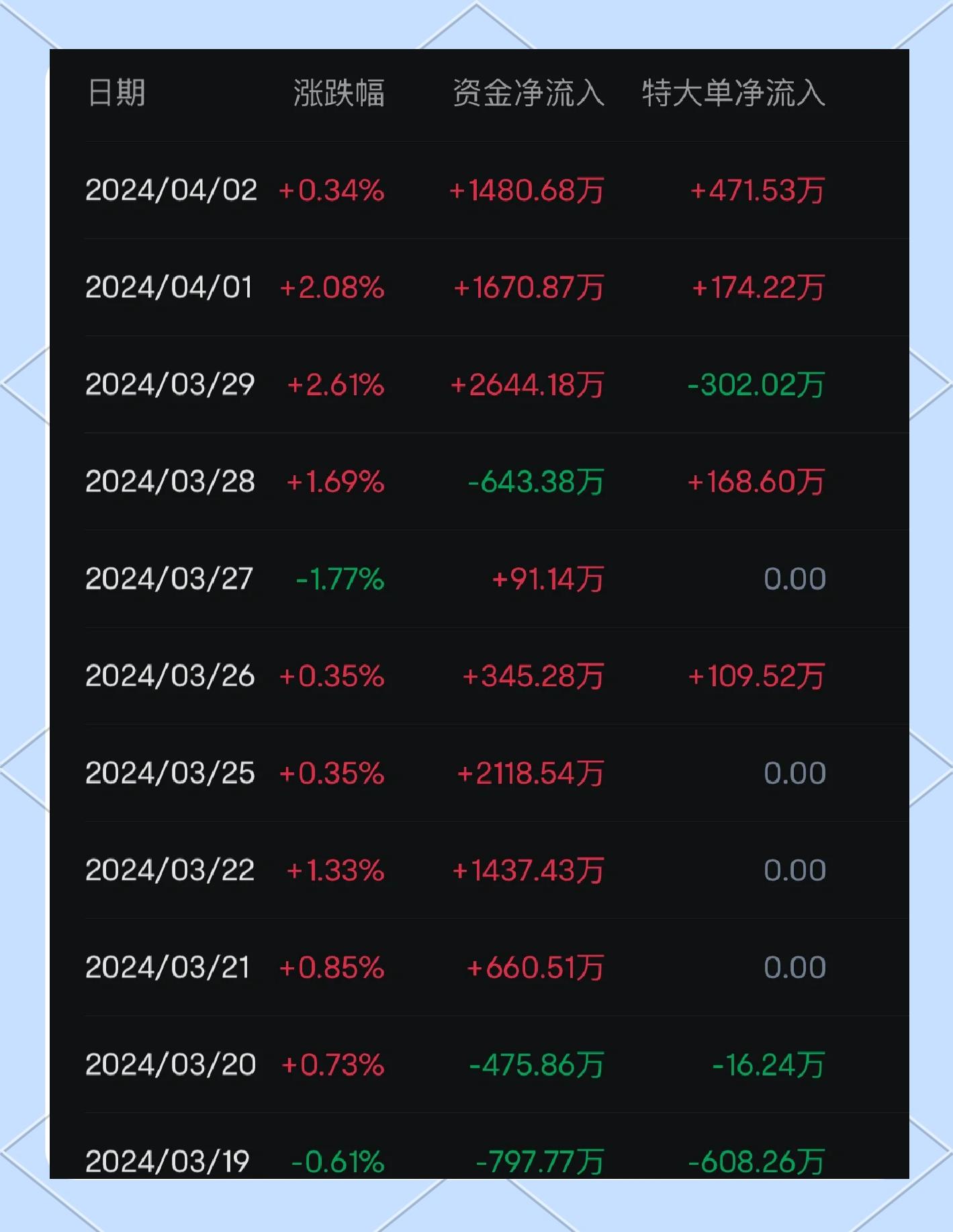 原油现货(原油现货实时行情)