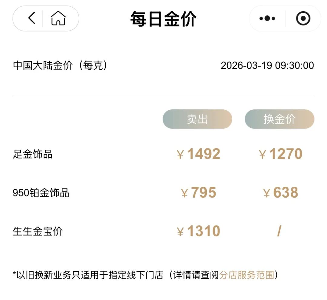 现货黄金价(现货黄金价格盎司)