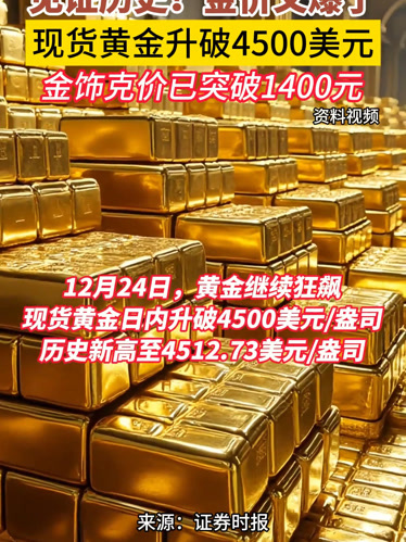 国际现货黄金交易(国际现货黄金交易时段)