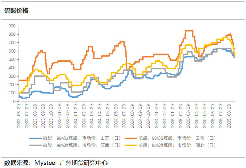 今日铜价查询长江现货价格走势图(今日铜价查询长江现货价格铜11月16日)