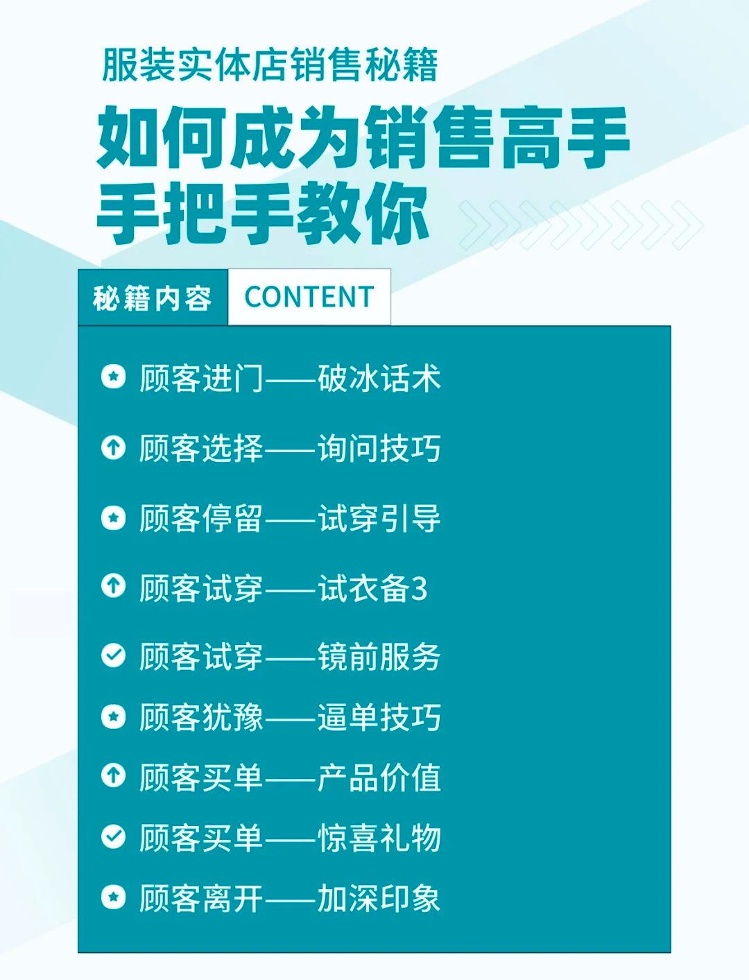 现货买卖技巧(交易现货黄金平台)