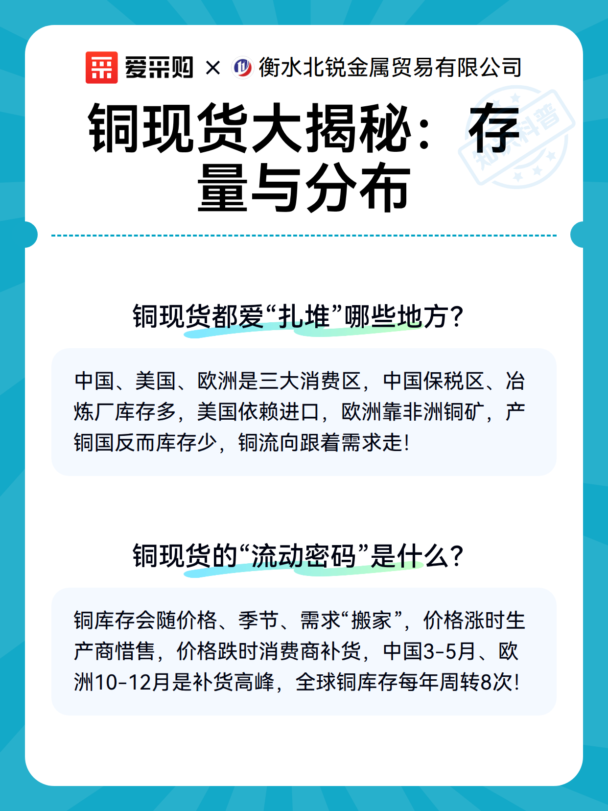 铜现货(2025铜今天价目表)