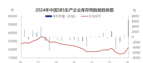 棉花现货价格(棉花现货最新价格行情)