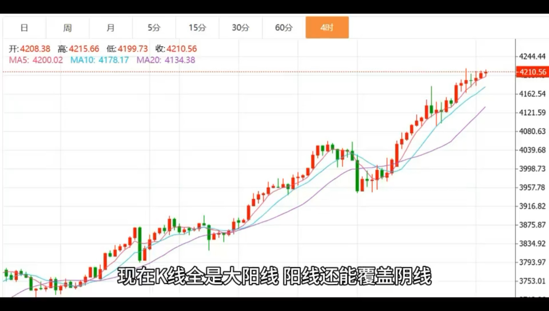 现货黄金实时走势(kitco贵金属行情)