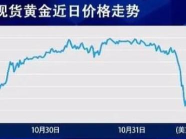 国际现货黄金交易(国际现货黄金交易时间表图片)