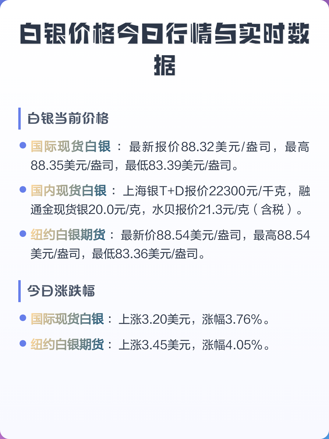 现货白银今天行情(华通现货白银报价实时行情)