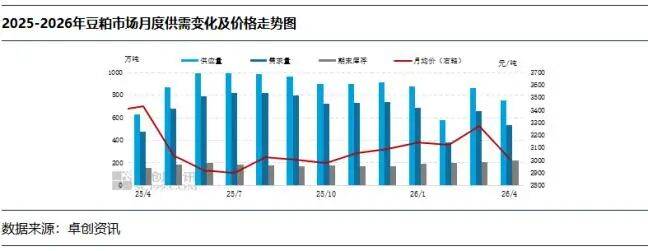 国产大豆现货价格(国内大豆价格最新行情)