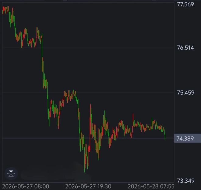 今日现货银价格走势图(今日银价实时走势图分析金投网) 今日现货银价格走势图(今日银价实时走势图分析金投网)