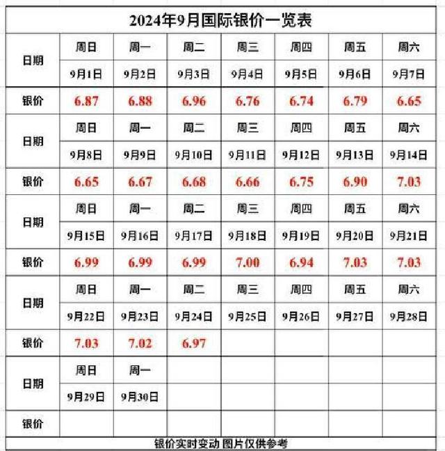 国际白银现货价格(国际白银现货价格是哪个)