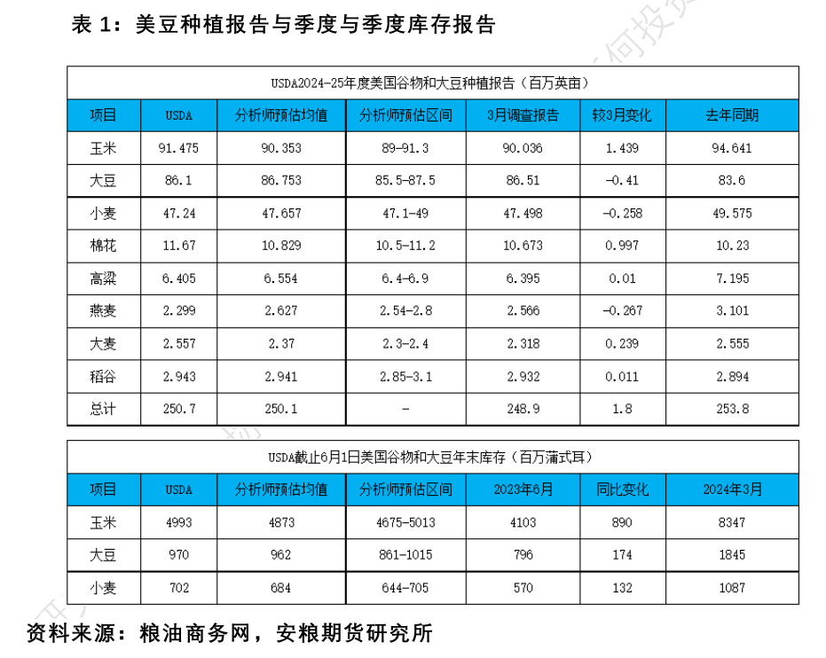 现货期货(现货期货什么意思) 现货期货(现货期货什么意思)