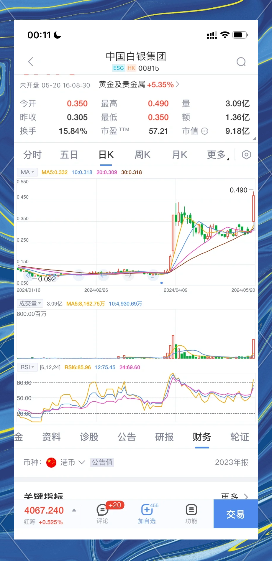今日现货银价格走势图(今日银价格最新行情走势图表)