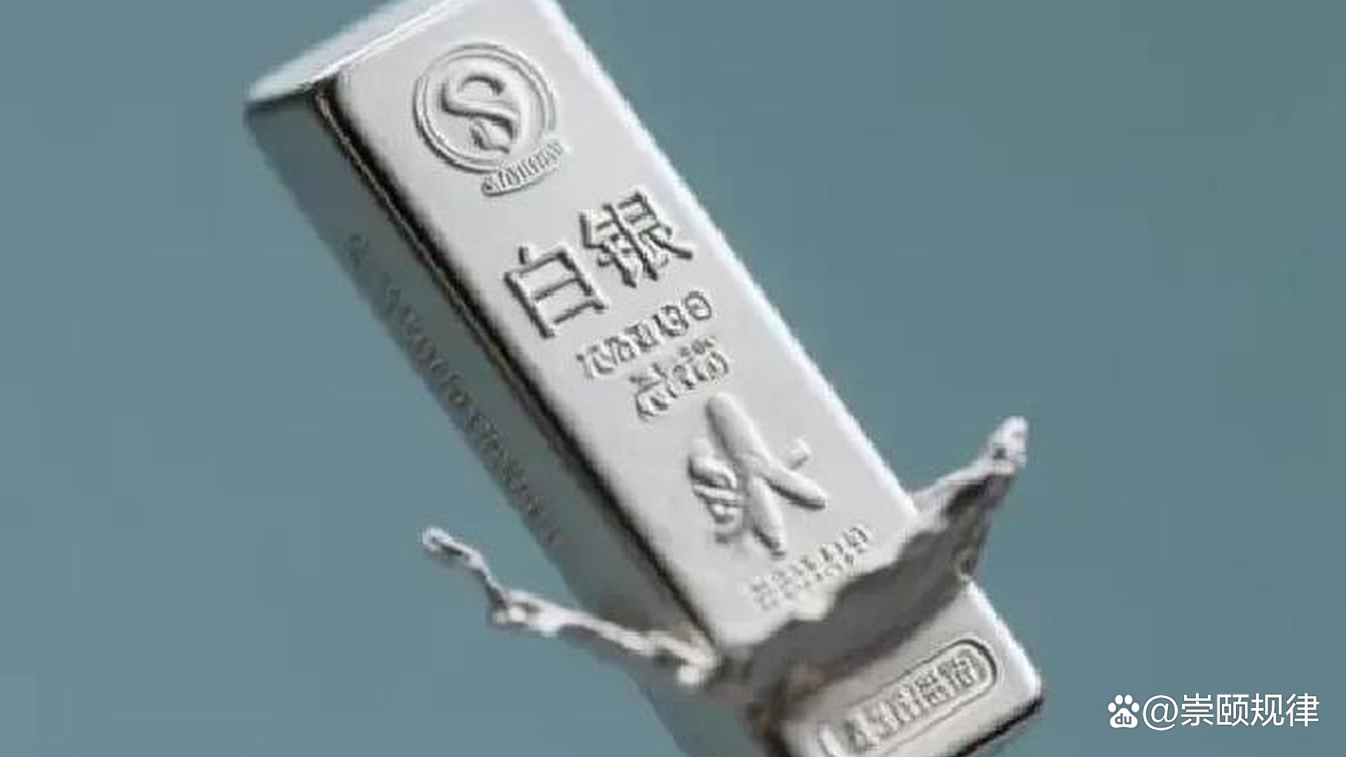 今日现货白银(今日现货白银价格走势图)