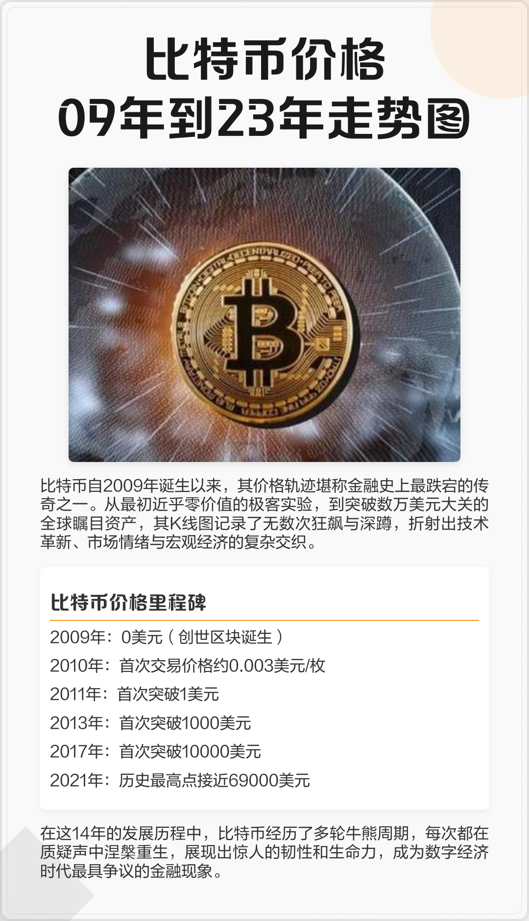 比特币价格(比特币价格趋势)