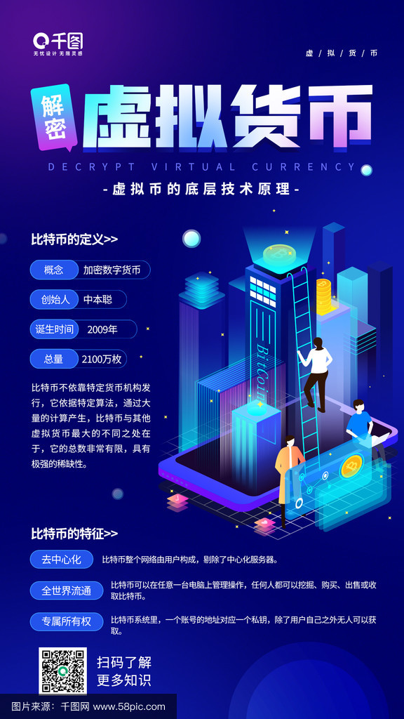 数字货币网站(数字货币网站排名)