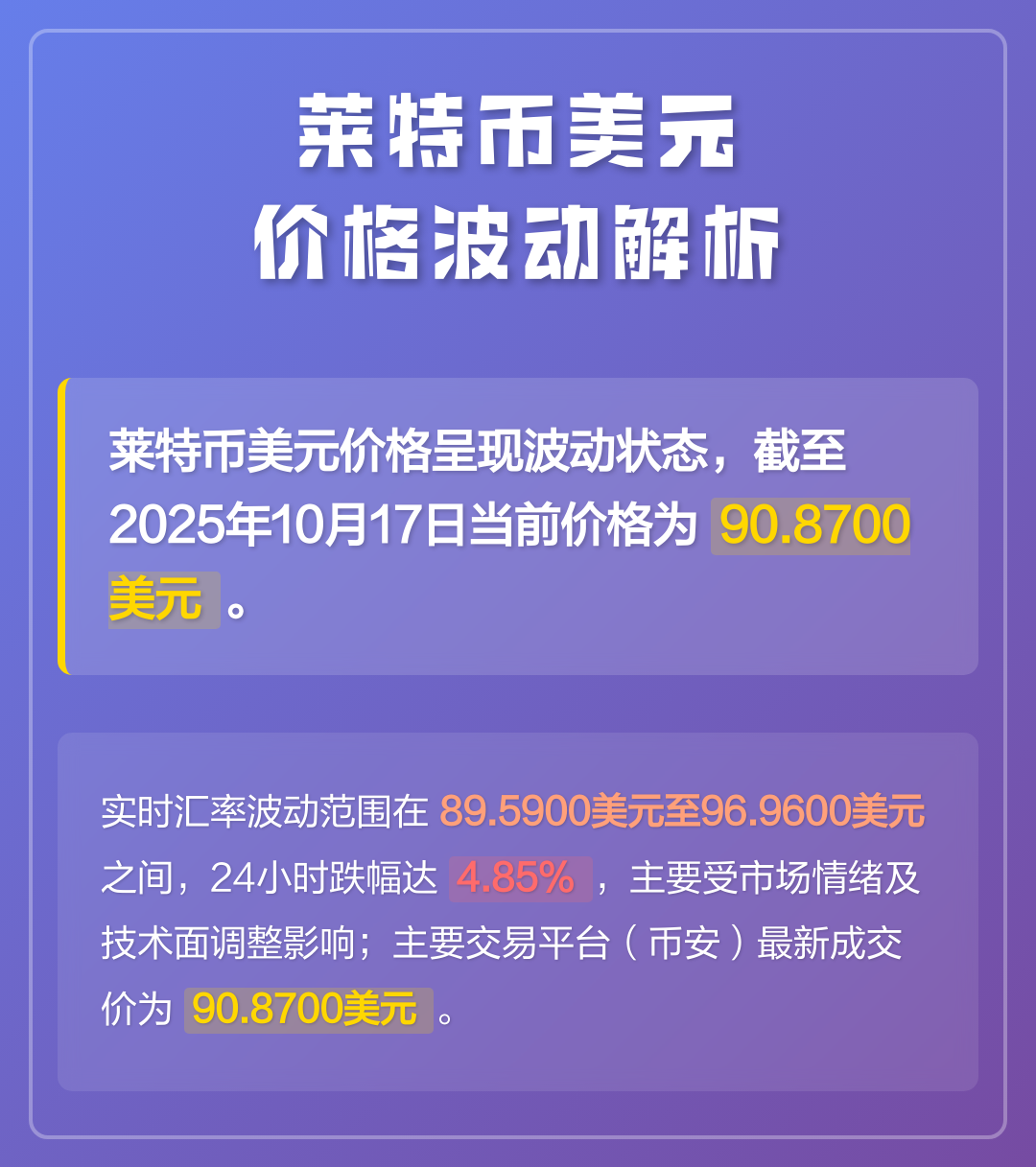 莱特币(莱特币总量多少枚)