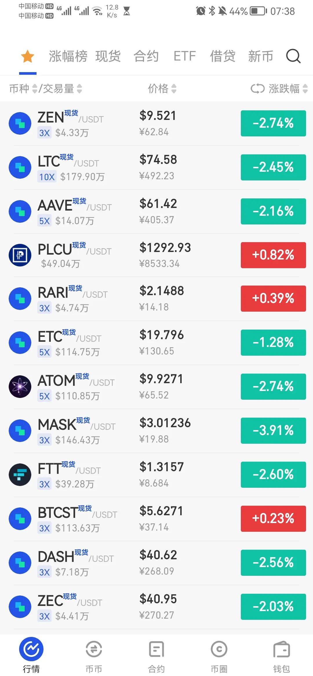 比特币交易信息平台(比特币交易网站有哪些)