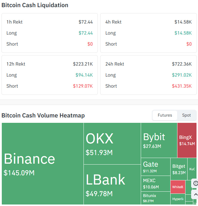 比特币交易信息平台(比特币交易信息平台app)